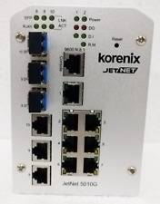 Korenix Jetnet 5010g Industrial 7+3g Gigabit Commutateur Ethernet Géré Hw...