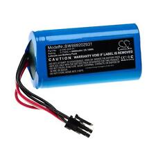 Batterie Pour Soundcast 21391-vgbt03a, Sud-vgbt03a, Vg3 6800mah 3,7v
