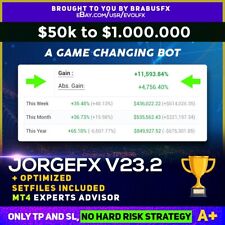 Jorgefx V23.2 Ultra Profitable Forex Trading Bot Mt4 | Myfxbook Verified